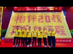 Yang Zhang Guis 20. Geburtstag